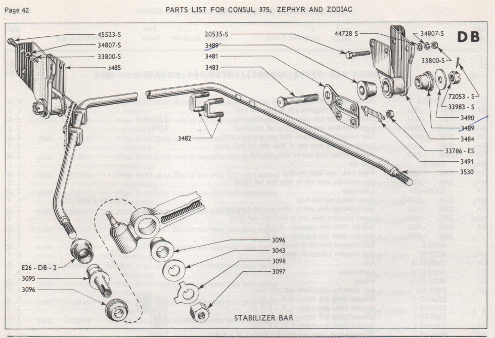 Brief Shipping Info Small Ford Spares